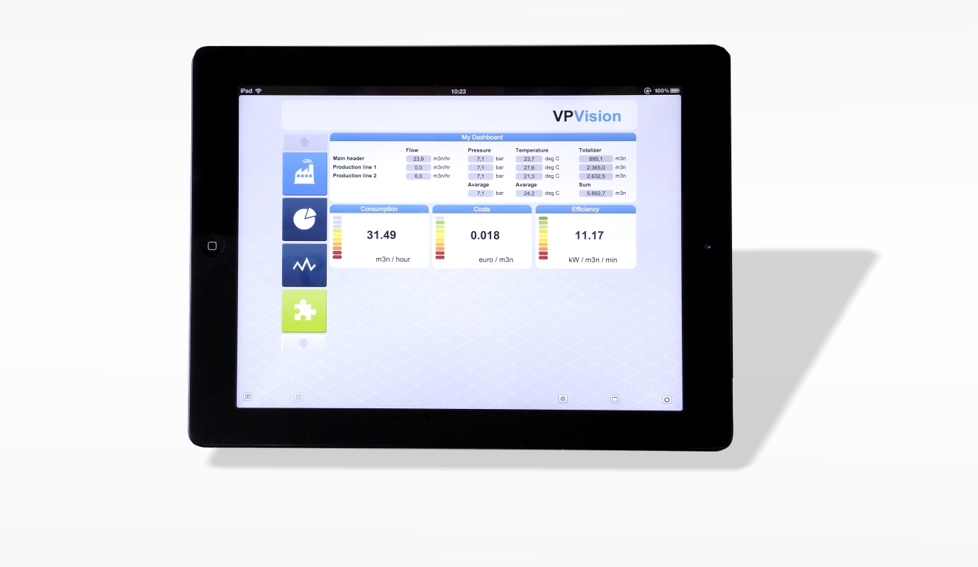 VPVision - Continuous Energy Monitoring